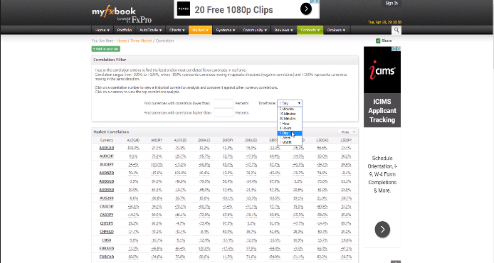 علاقة سوق العملات بسوق الأسهم علاقة سوق العملات بسوق الأسهم