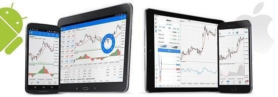 شرح metatrader 4: شرح و تحميل ميتاتريدر 4 ميتاتريدر