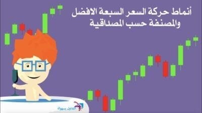 افضل 7 أنماط حركة السعر أنماط الحركة السعرية