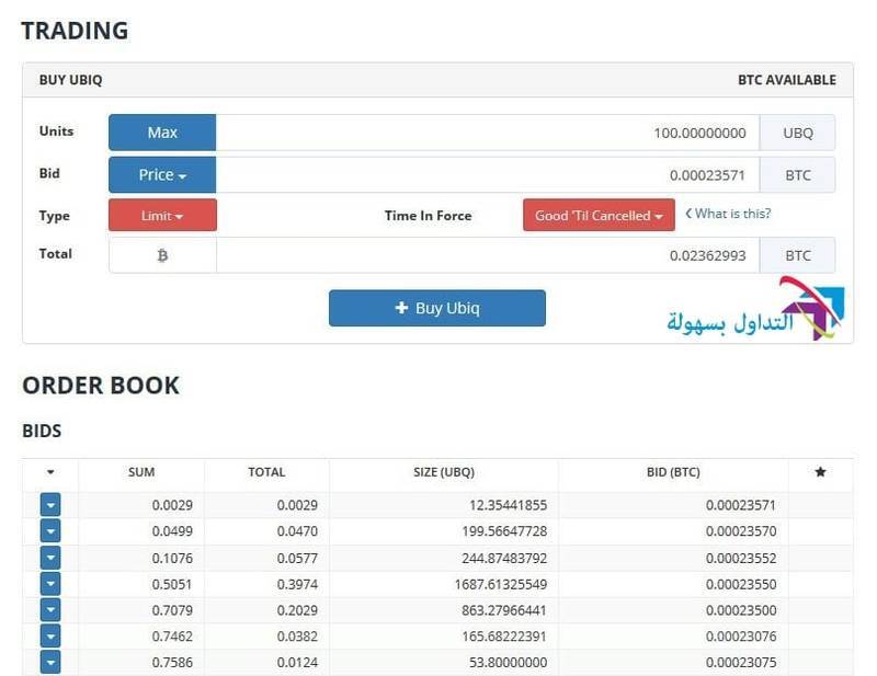 شرح منصة التداول بيتريكس Bittrex منصة التداول بيتريكس