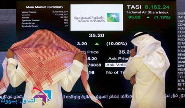 مؤشر الأسهم السعودية مؤشر الأسهم السعودية
