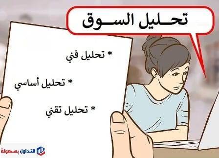 كيف تبدأ تداول الفوركس؟ الجزء الثاني تداول الفوركس