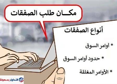 كيف تبدأ تداول الفوركس؟ الجزء الثاني تداول الفوركس