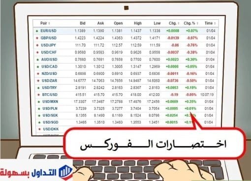 كيف تبدأ تداول الفوركس ؟ تداول الفوركس