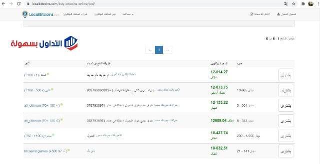 كيفية شراء البيتكوين بسهولة و بدون مخاطرة كيفية شراء البيتكوين