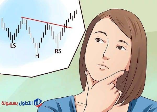 كيف تحصل علي افضل توصيات الأسهم السعودية 2022 توصيات الأسهم السعودية