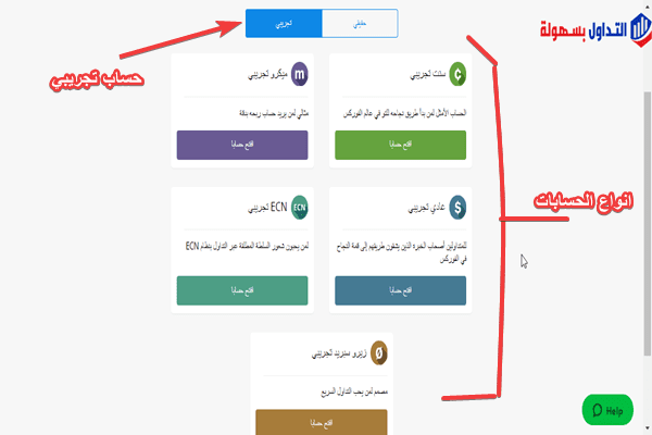 شرح كيفية فتح حساب تجريبي FBS حساب تجريبي