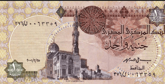 أسماء العملات مع الصور أسماء العملات مع الصور