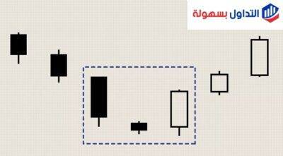 نموذج نجمة الصباح Morning Star نموذج نجمة الصباح Morning Star