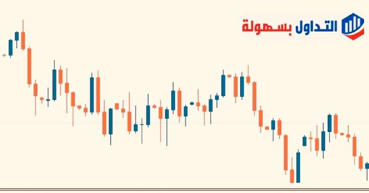 أهم مؤشرات التذبذب بالتداول مؤشرات التذبذب