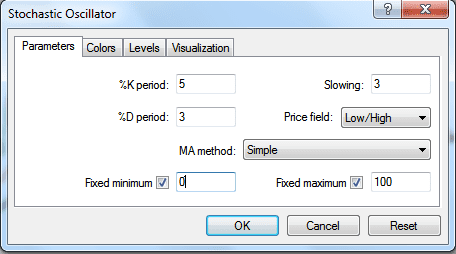 استراتيجية سكالبينج فريم الدقيقة سكالبينج