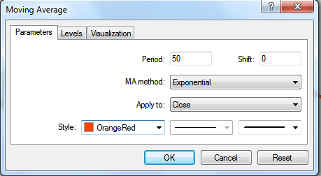 استراتيجية سكالبينج فريم الدقيقة سكالبينج