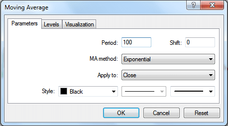 استراتيجية سكالبينج فريم الدقيقة سكالبينج