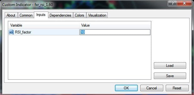 مؤشر RSI وإشارات بيع وشراء مؤشر RSI