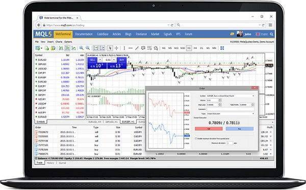 شرح metatrader 4: شرح و تحميل ميتاتريدر 4 شرح metatrader 4 ميتاتريدر 4