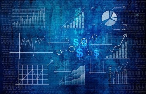 التحليل الفني