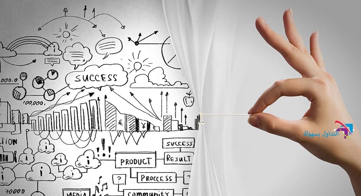 خطة تداول الفوركس وكفية عملها في اتخاد قرارات التداول خطة تداول الفوركس