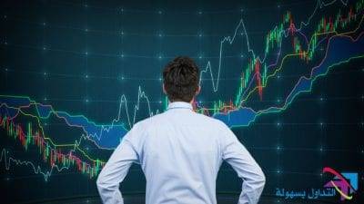 استراتيجية ارتدادات البولينجر باند 