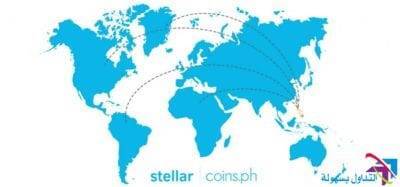 استخدام الستيلر في نقل الاموال بين الدول و كواجهة برمجية للتطبيقات استخدام الستيلر