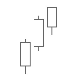 نماذج الشموع اليابانية | أشهر 14 نموذجًا عاكسًا للاتجاه نماذج الشموع اليابنية