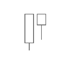 نماذج الشموع اليابانية | أشهر 14 نموذجًا عاكسًا للاتجاه نماذج الشموع اليابانية