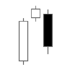 نماذج الشموع اليابانية | أشهر 14 نموذجًا عاكسًا للاتجاه نماذج الشموع اليابانية