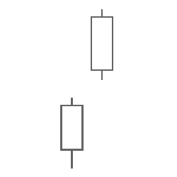 نماذج الشموع اليابانية | أشهر 14 نموذجًا عاكسًا للاتجاه نماذج الشموع اليابانية