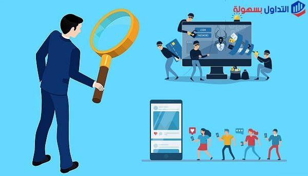 استراتجية فوركس