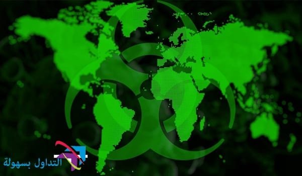 البنوك المركزية العالمية