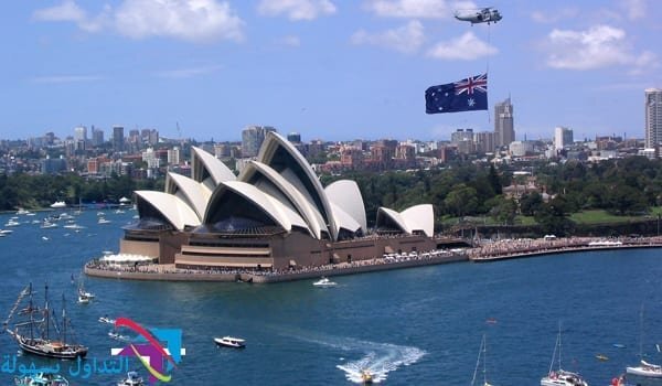 مؤشر مديري المشتريات الخدمي مؤشر مديري المشتريات الخدمي