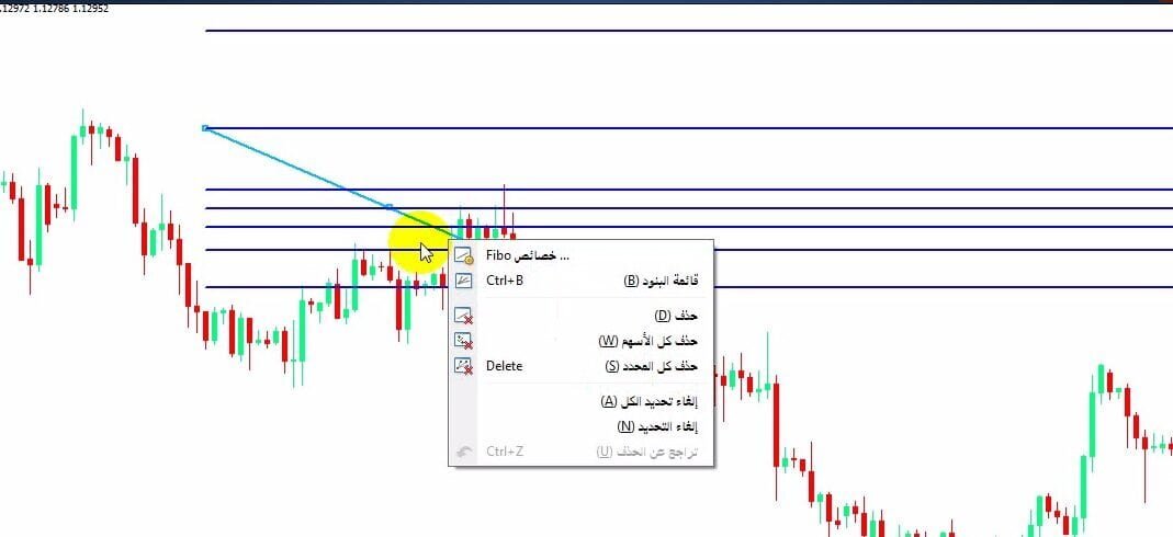 الفيبوناتشي