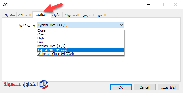 مؤشر CCI | شرح مؤشر قناة السلع وأفضل الاعدادات مؤشر CCI