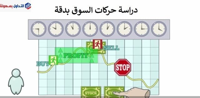 التداول اليومي