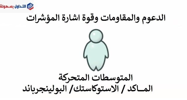 التداول اليومي