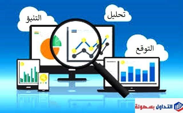 سوق الفوركس