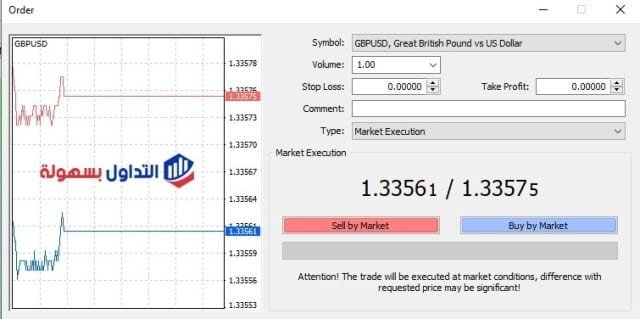 حساب الديمو