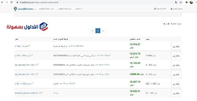 كيفية شراء البيتكوين بسهولة و بدون مخاطرة كيفية شراء البيتكوين