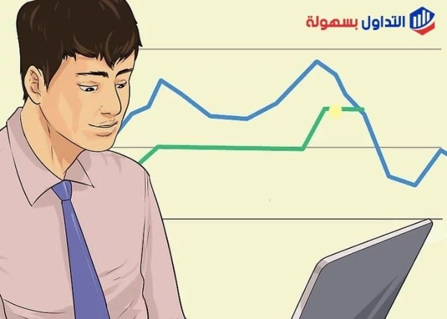 تعلم التحليل الفني للعملات في سبع خطوات بسهولة التحليل الفني للعملات