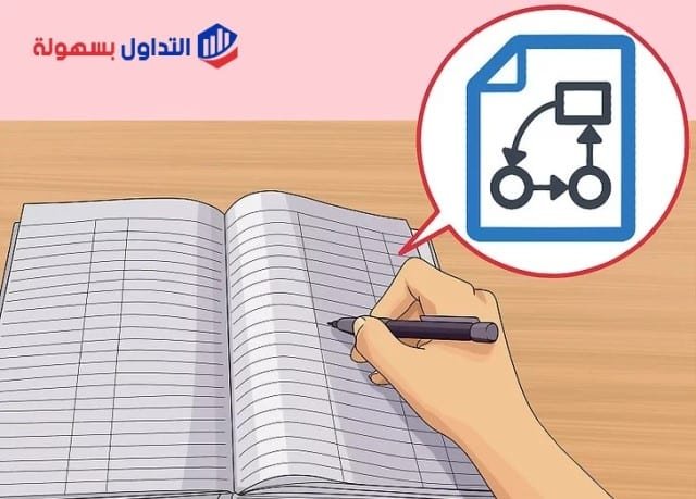 تداول العملات للمبتدئين شرح كيف تبدأ التداول في سوق العملات ؟ تداول العملات للمبتدئين