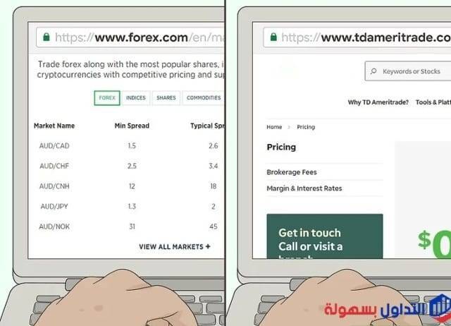 شرح الفوركس