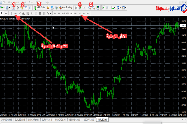 برنامج تداول العملات