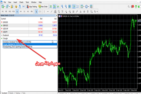 حساب تجريبي للاسهم الأمريكية 