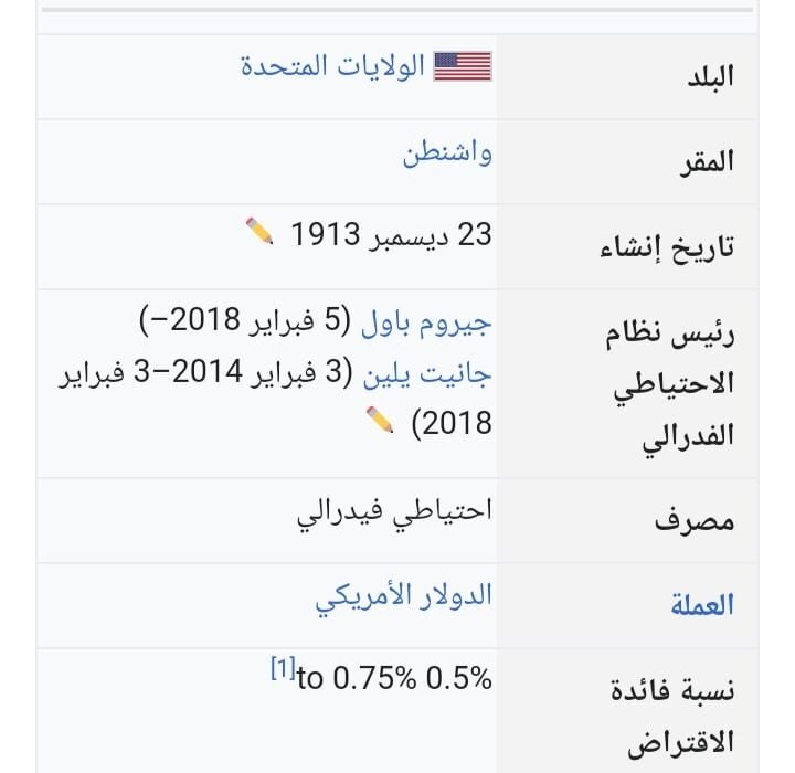 ما هو قرار الفائدة - BOE Rate Decision ؟ قرار الفائدة