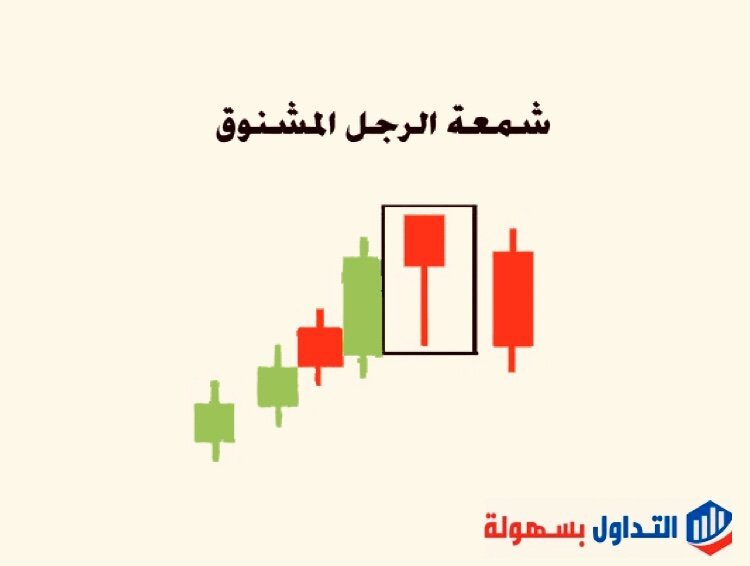 الشموع اليابانية بالتفصيل