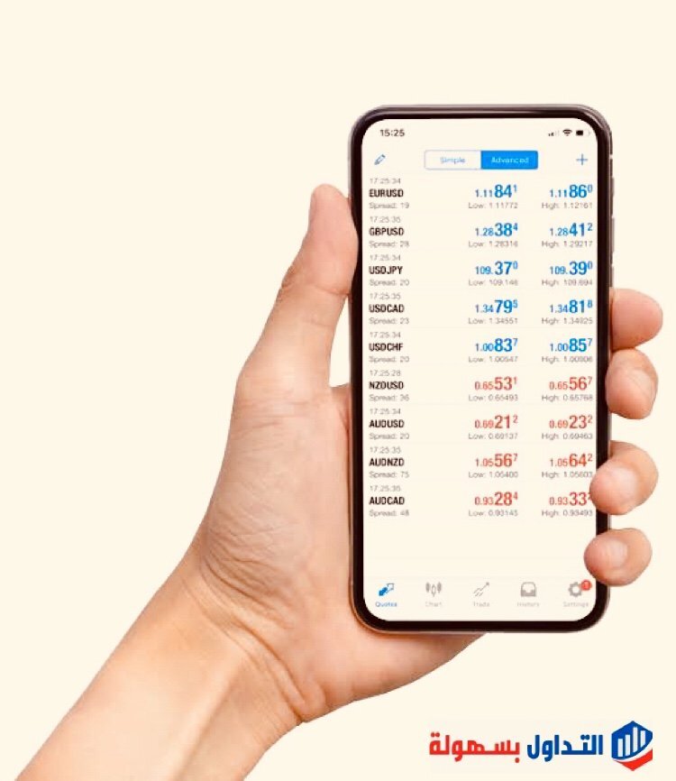 توصيات العملات على الجوال 