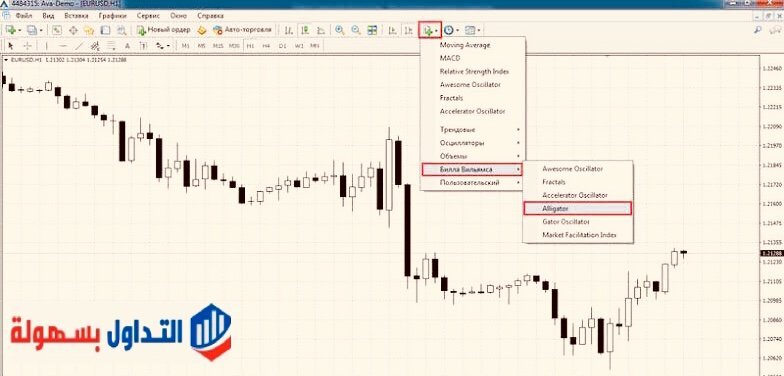 مؤشر التمساح