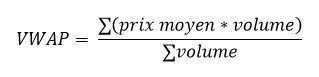 معادلة متوسط السعر المرجح بالحجم