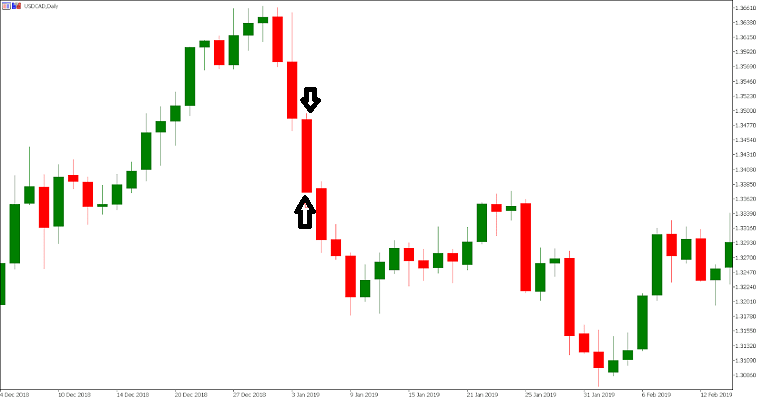 شمعة الماربوزو