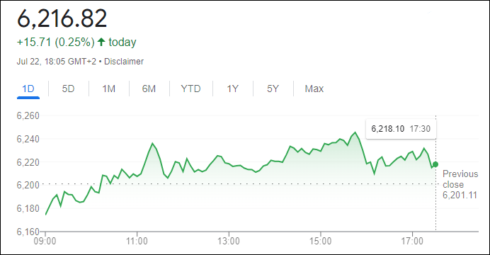 مؤشر الكاك 40
