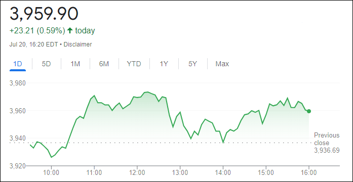 مؤشر ستاندرد آند بورز